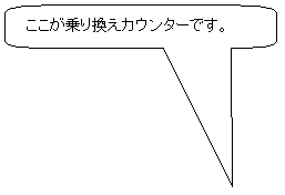 �p�ێl�p�`�����o��: ��������芷���J�E���^�[�ł��B